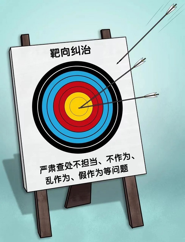 ������ʱ - �������ǲ�!